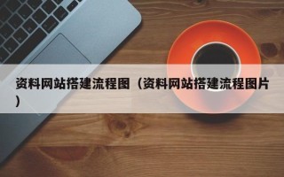 肇庆资料网站搭建流程图（资料网站搭建流程图片）